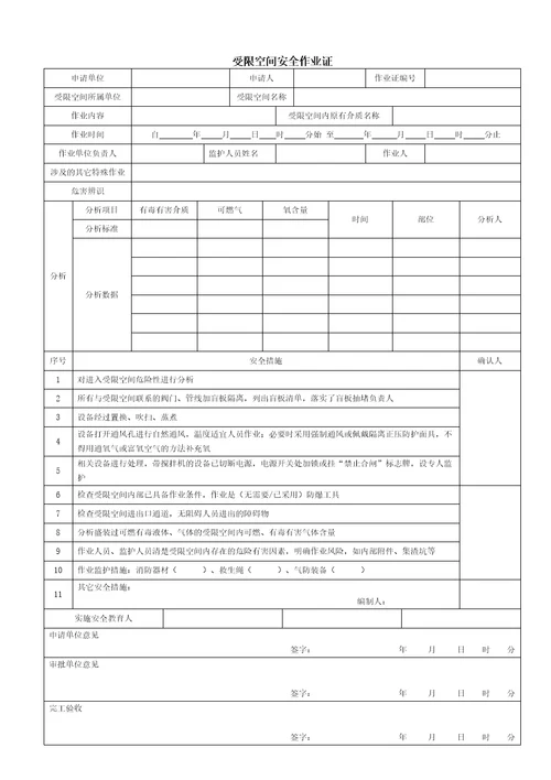 危险作业八大许可证共11页