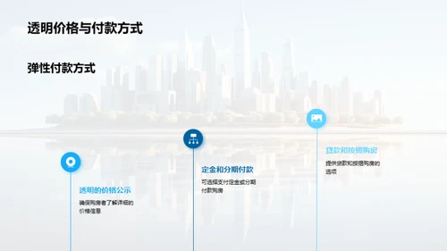 新楼盘购房指南