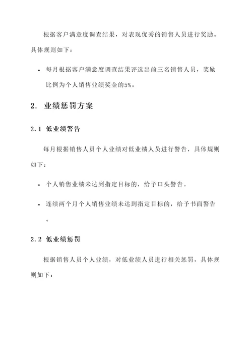 销售公司业绩奖励和惩罚方案