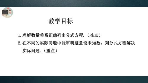 15.3分式方程（第2课时）  课件(共14张PPT)