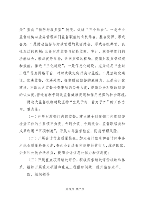 财政监督机制指导方案.docx