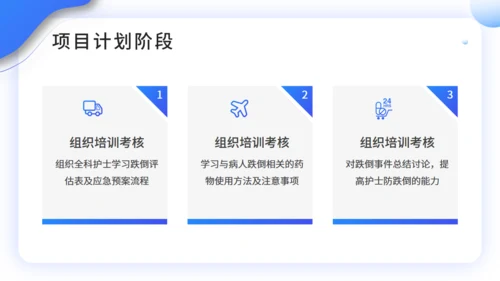 医院护理工作PDCA品管圈案例汇报通用PPT模板