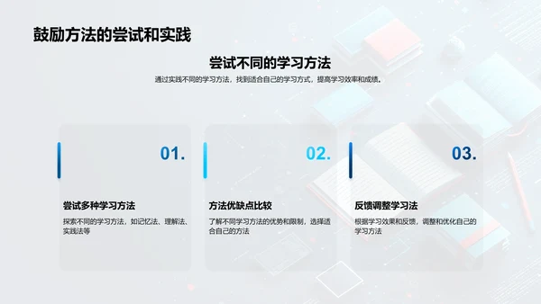 效率学习方法解析PPT模板