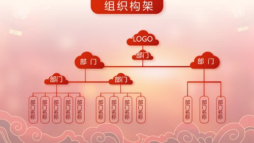 红色春运回家过年动态PPT