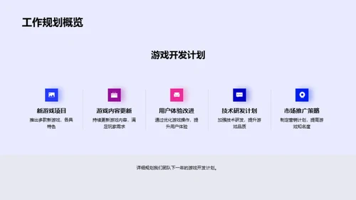 共创游戏新纪元