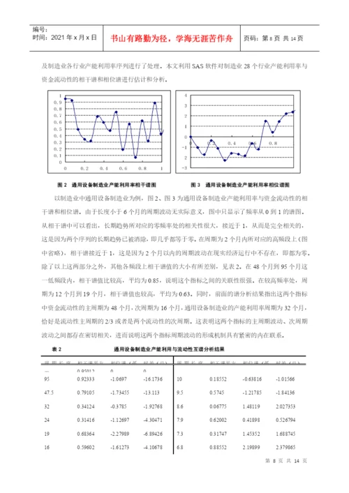 【论文】资金流动性与制造业产能利用率周期波动的关联性研究.docx