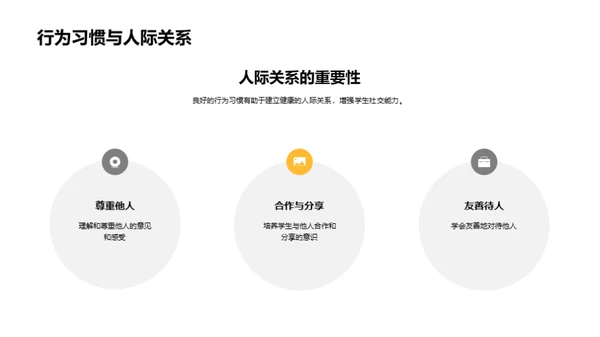 塑造三年级行为习惯