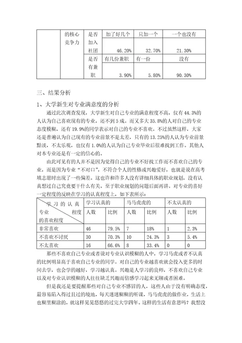 关于大学生未来职业规划的调查报告