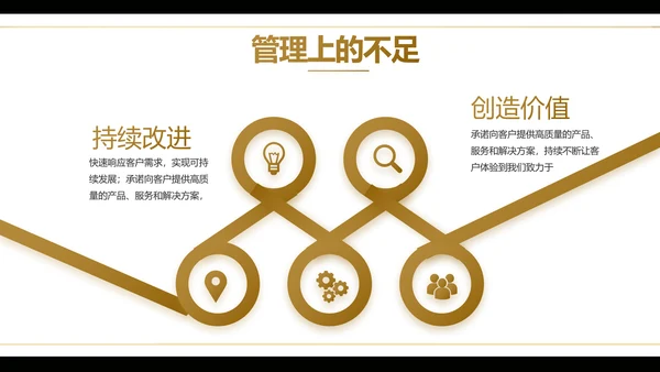 黑色创意音乐培训教学动态PPT模板