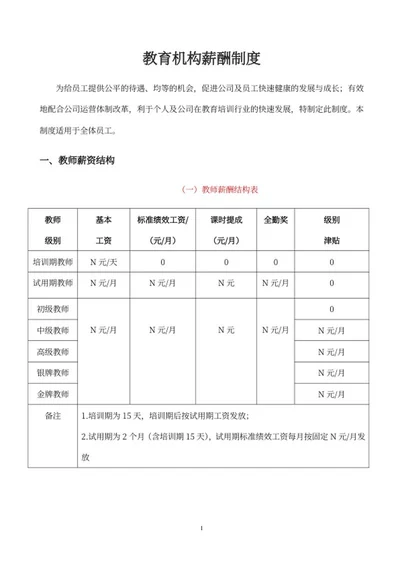 教育机构薪酬制度word模板