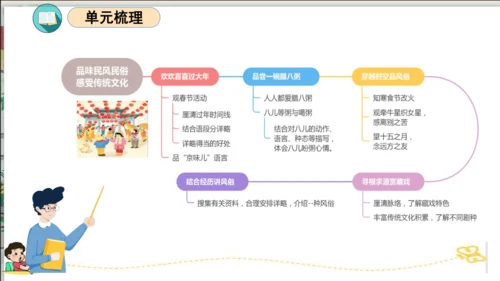 统编版六年级语文下册单元复习第一单元（复习课件）