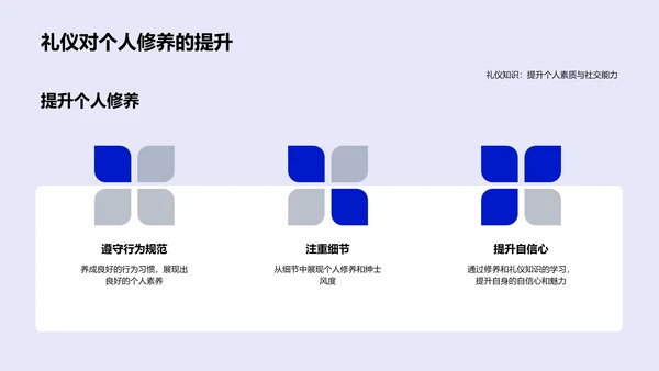 礼仪知识讲座PPT模板