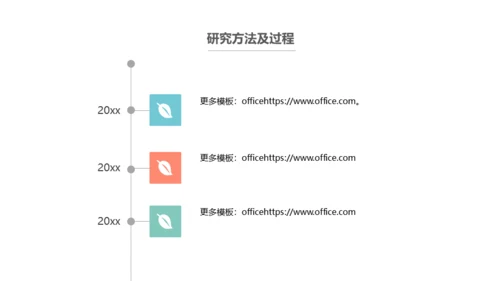花卉艺术系毕业论文毕业答辩通用PPT模板