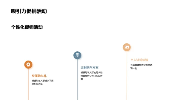 汽车618促销活动策划