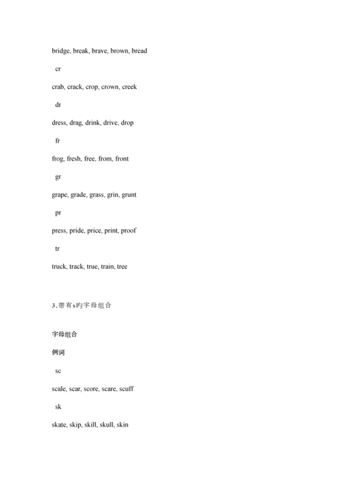 超全的英语自然拼读法规则.docx