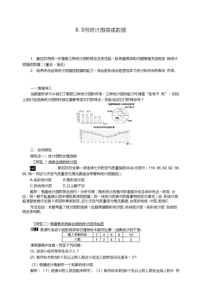 2018年秋七年级数学上册53用统计图描述数据教案1（新版）沪科版