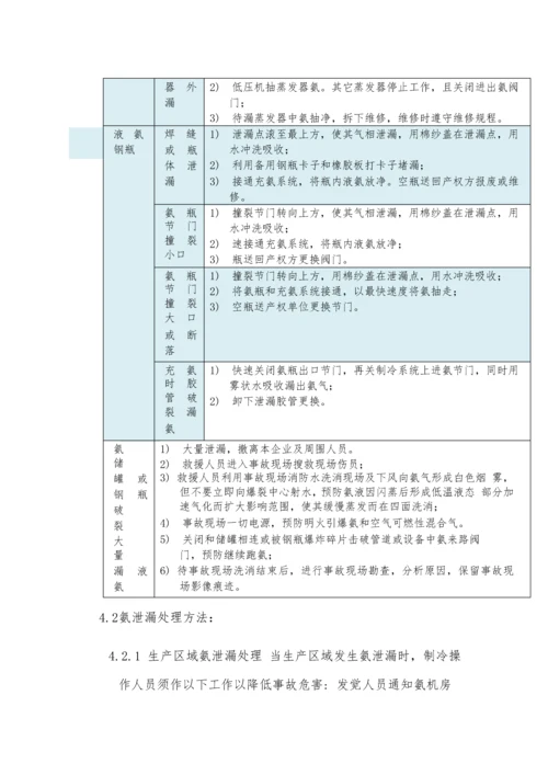 液氨应急专项预案.docx