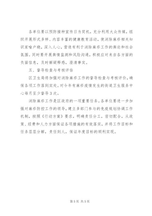 区政办麻疹疫情控制方案.docx