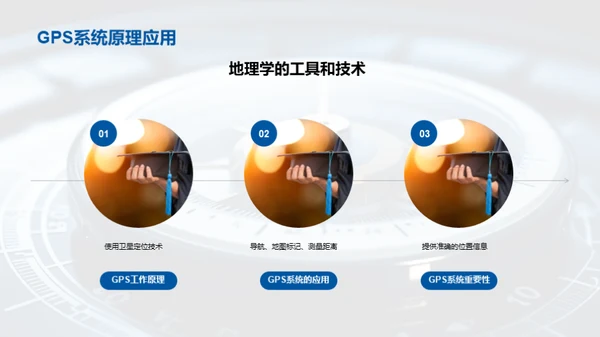 探索地理世界