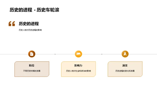 历史人物启示录