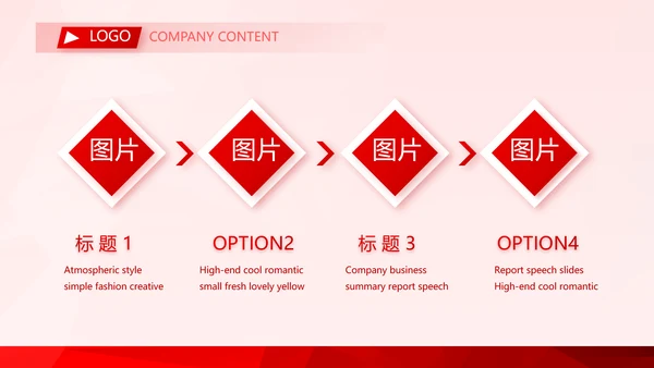 红色喜庆公司企业宣传简介介绍PPT模板