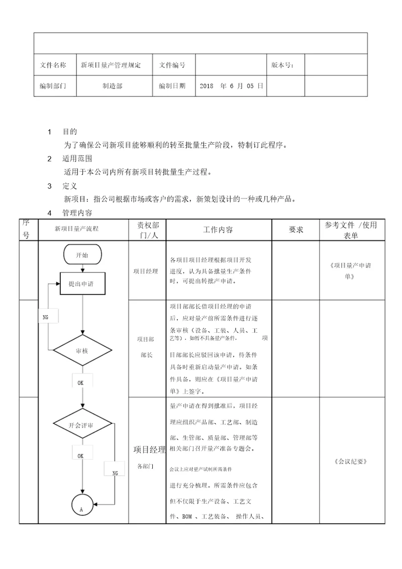 新项目量产管理规定