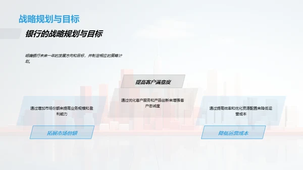 财务年度盘点与策略