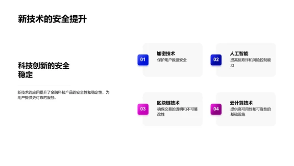 金融科技推介活动策划