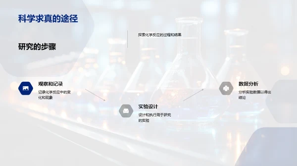探索化学反应之美