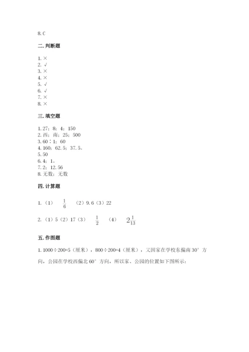 人教版六年级上册数学期末测试卷含答案【突破训练】.docx