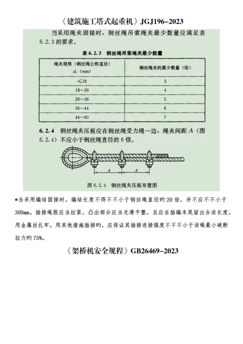 起重吊装钢丝绳插编和卡扣使用规定.docx