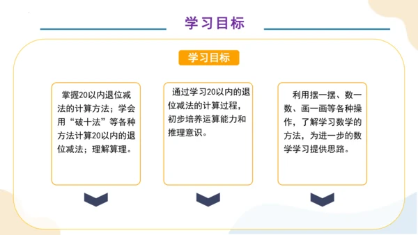 第二单元 整理和复习 （教学课件）一年级下册数学同步备课资料包（人教版2024）(共41张PPT)