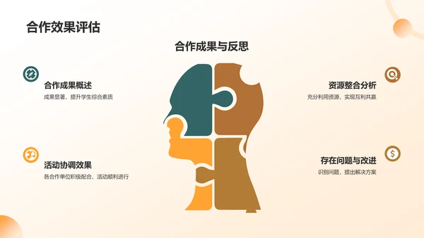 黄色学生会述职报告PPT模板