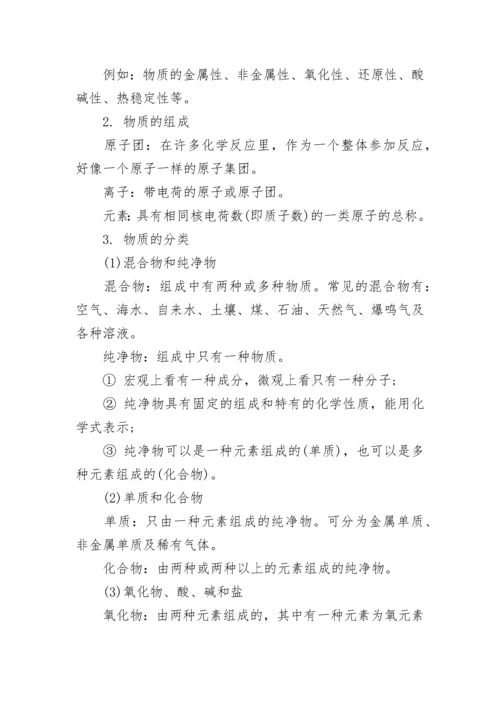 初中化学知识点总结归纳_1.docx