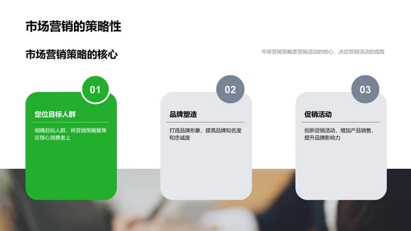 立春营销策略讲解PPT模板