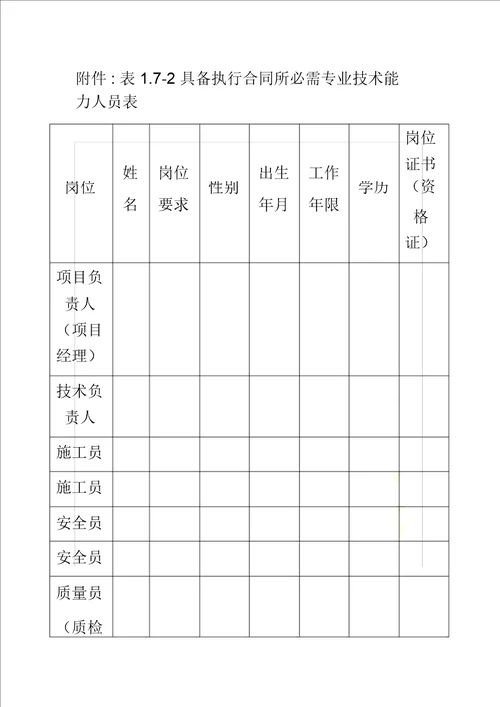 具备履行合同所必需设备及专业技术能力承诺书