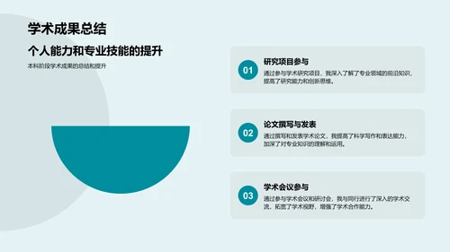 本科学习心得总结PPT模板