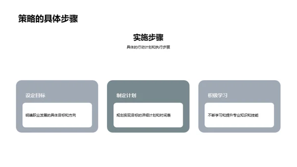 定位职业：我的发展之路