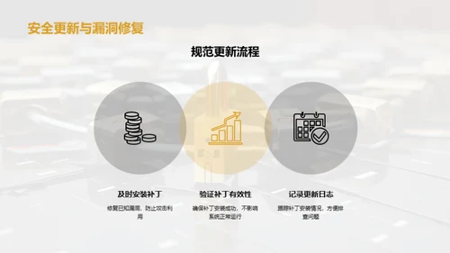 网络防线建设指南