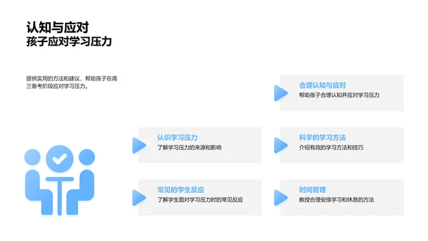 家长助力高三备考