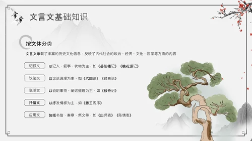 黑灰色水墨风文言文精讲PPT模板