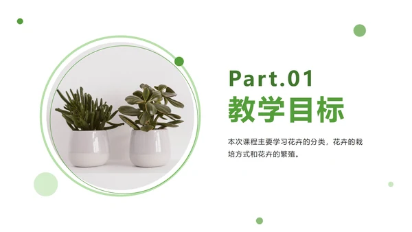 绿色清新教学课件ppt模板