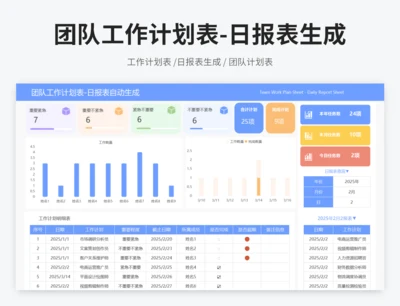 团队工作计划表-日报表自动生成