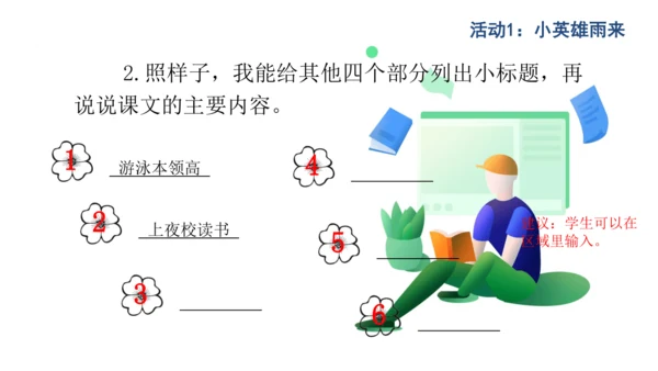 统编版四年级语文下册第六单元大单元教学 课件
