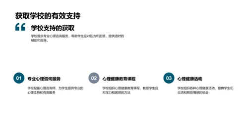 小学生心理健康讲座PPT模板