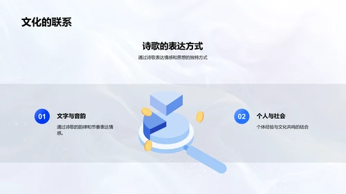 诗歌创作演讲报告PPT模板