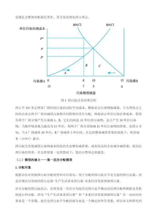 大气污染治理北京市PM2.5初始排污权分配研究-基于总量分配模型.docx