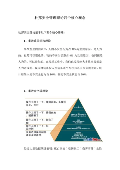 杜邦安全管理理论四个核心概念.docx