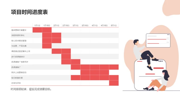 红色插画风市场营销年终总结PPT模板