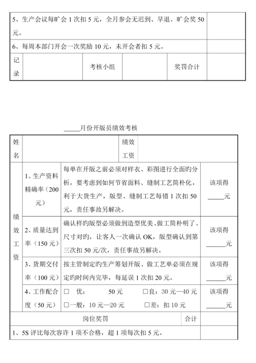 服饰公司管理员绩效考评新版制度.docx